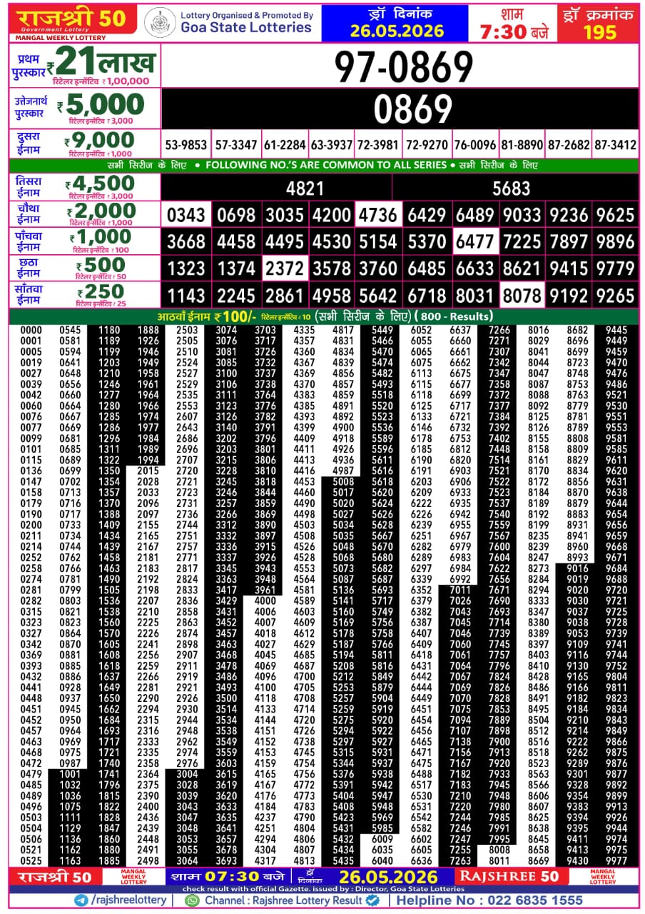 Everest Result Today Dear Lottery Chart