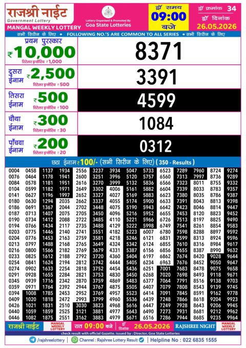 Everest Result Today Dear Lottery Chart