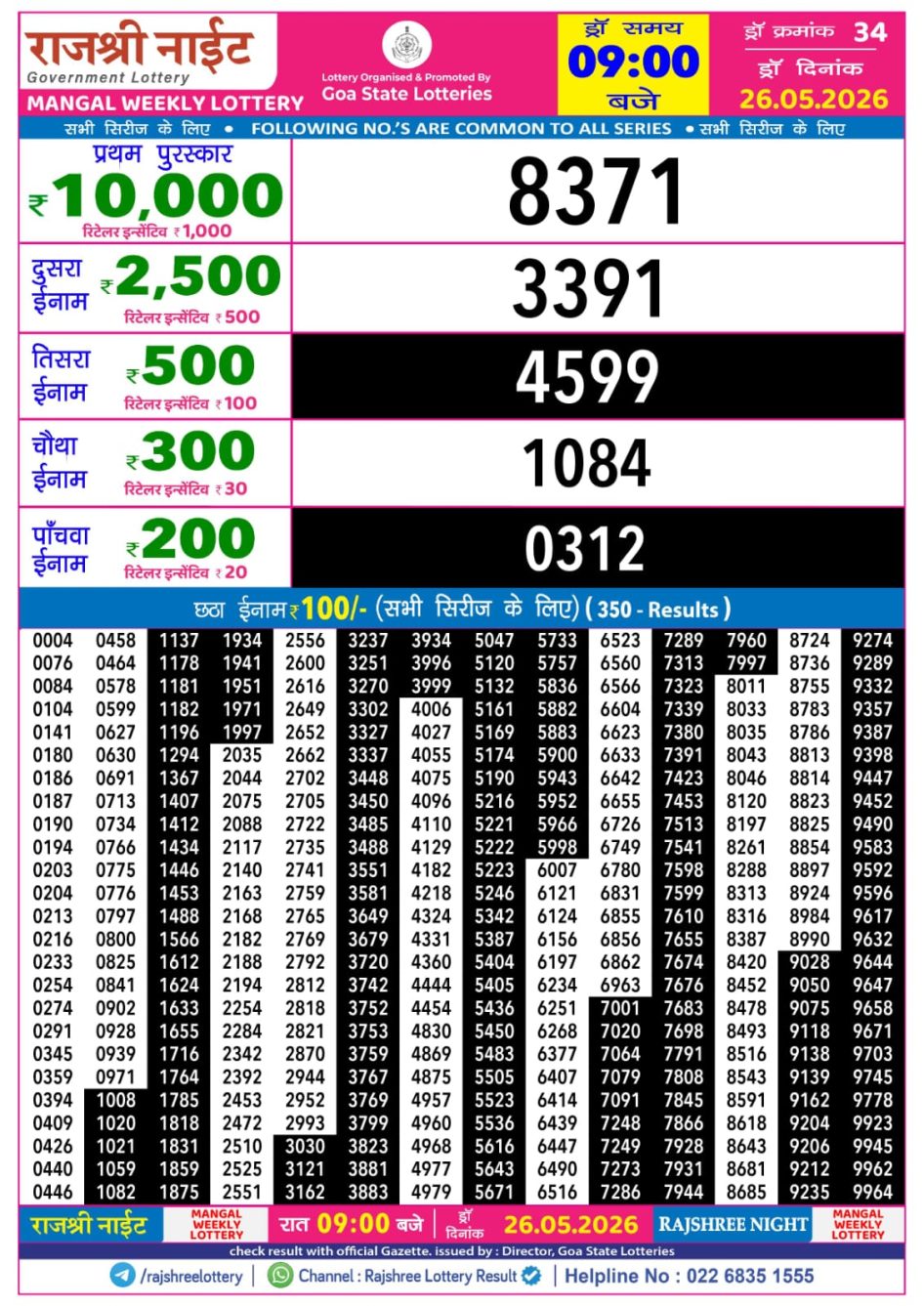 Everest Result Today Dear Lottery Chart