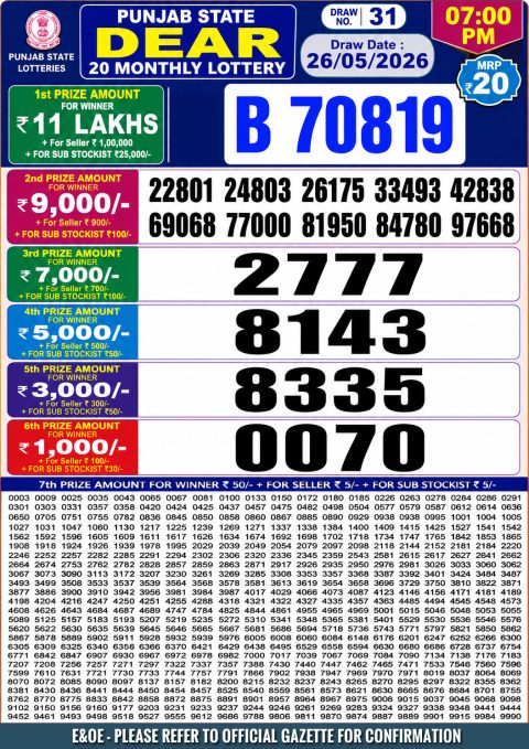 Everest Result Today Dear Lottery Chart