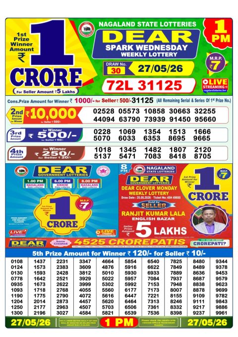 Everest Result Today Dear Lottery Chart