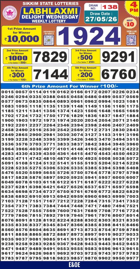 Everest Result Today Dear Lottery Chart