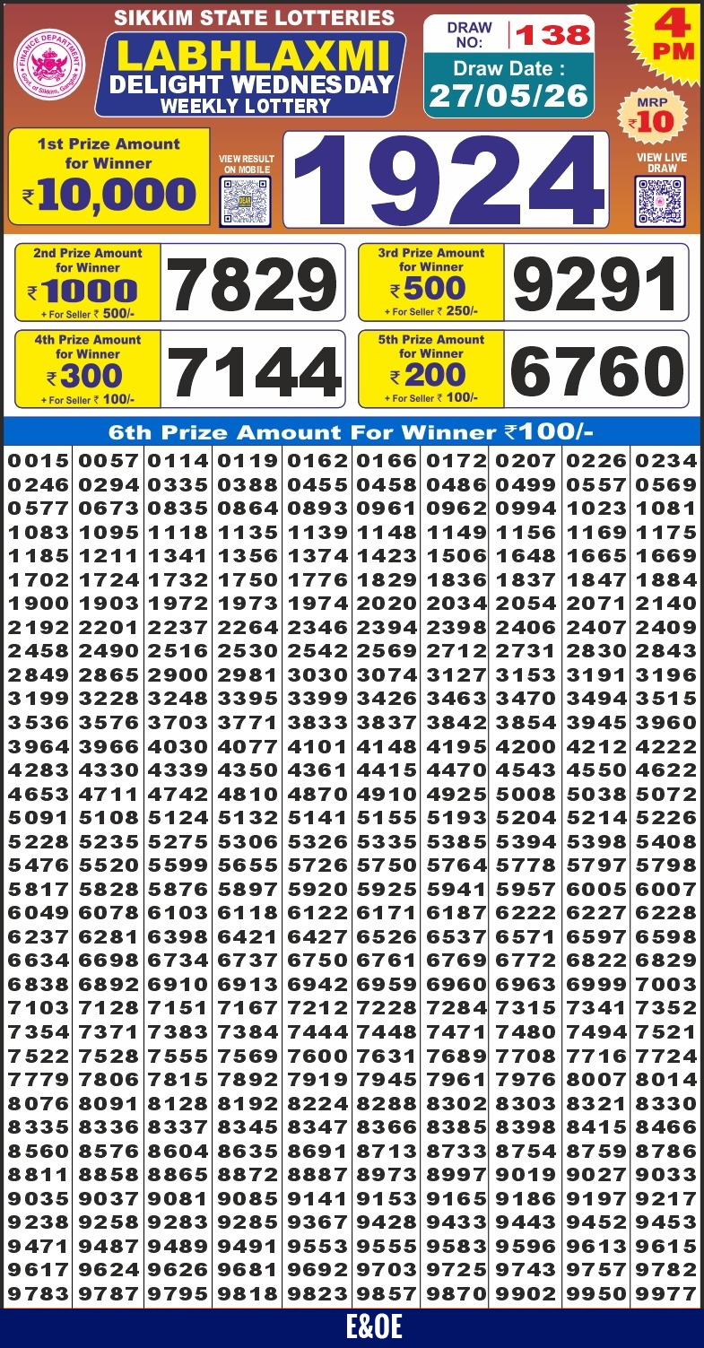 Everest Result Today Dear Lottery Chart