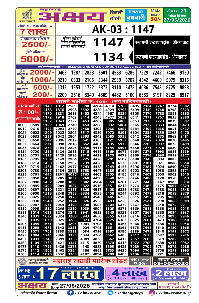 Everest Result Today Dear Lottery Chart
