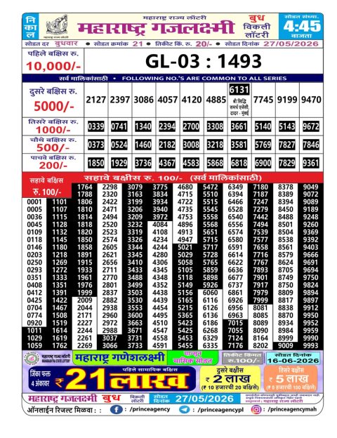 Everest Result Today Dear Lottery Chart