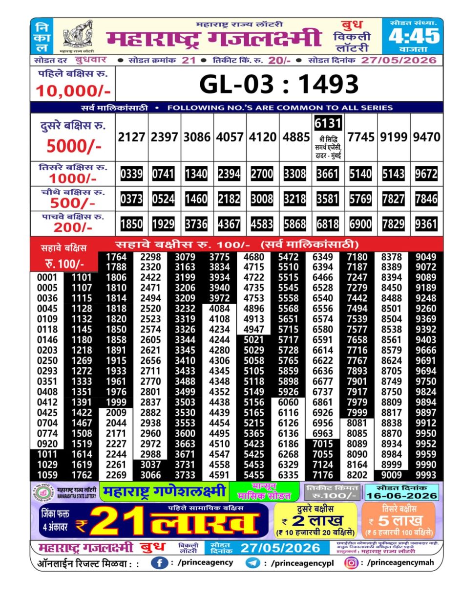 Everest Result Today Dear Lottery Chart