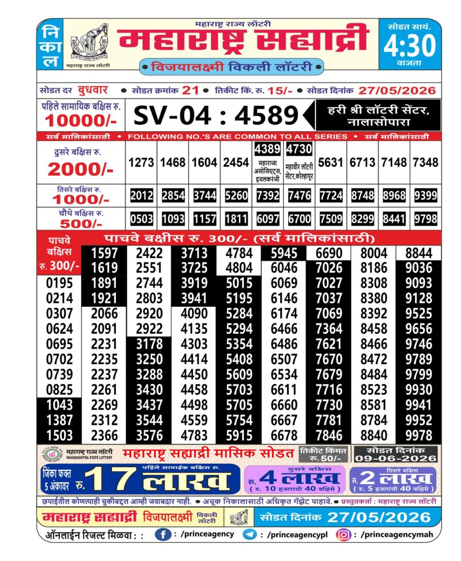 Everest Result Today Dear Lottery Chart