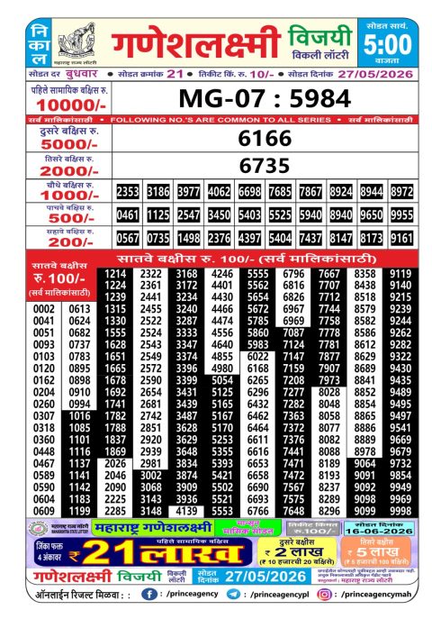 Everest Result Today Dear Lottery Chart