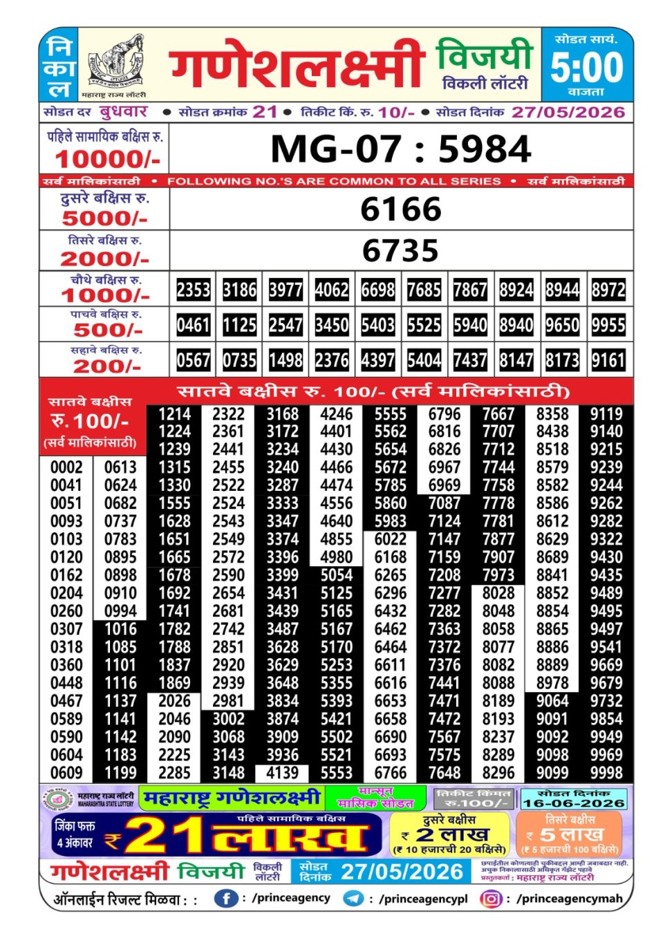 Everest Result Today Dear Lottery Chart