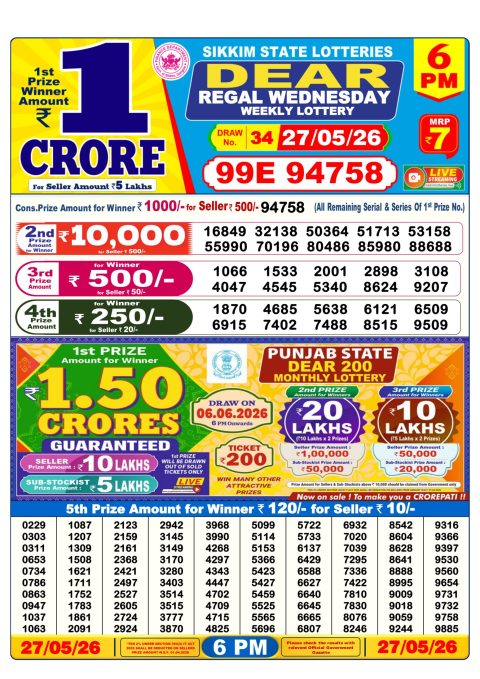 Everest Result Today Dear Lottery Chart