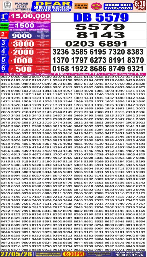 Everest Result Today Dear Lottery Chart