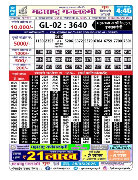 Everest Result Today Dear Lottery Chart