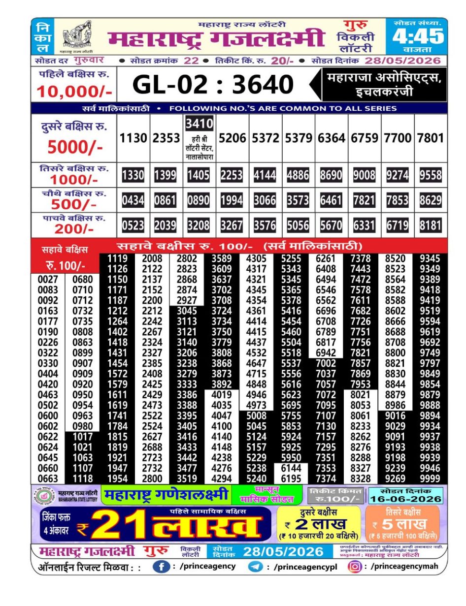 Everest Result Today Dear Lottery Chart
