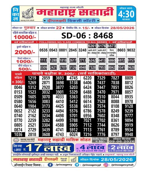 Everest Result Today Dear Lottery Chart