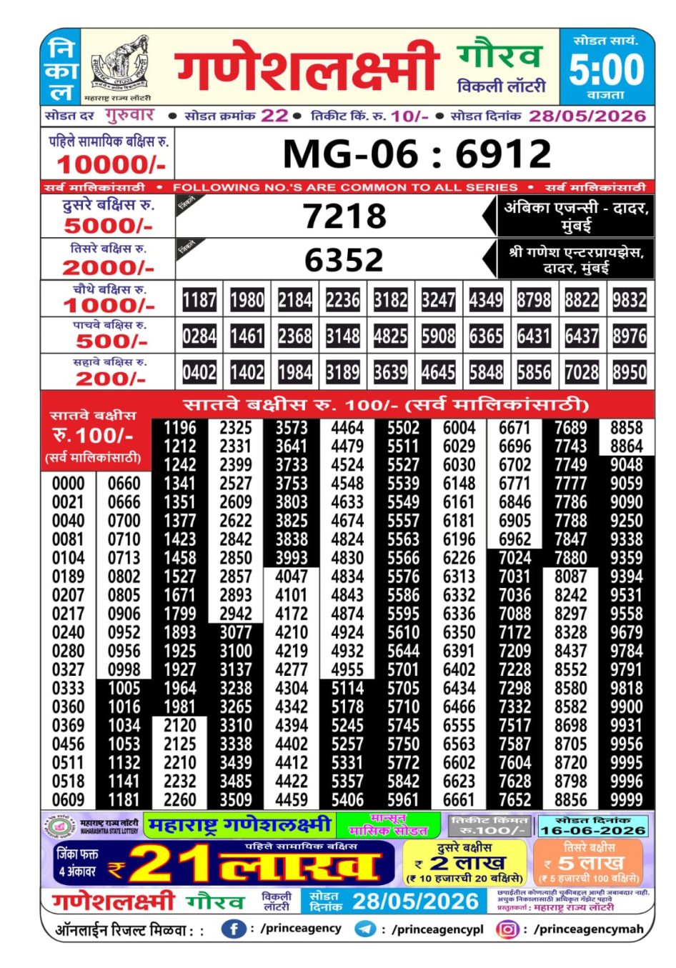 Everest Result Today Dear Lottery Chart