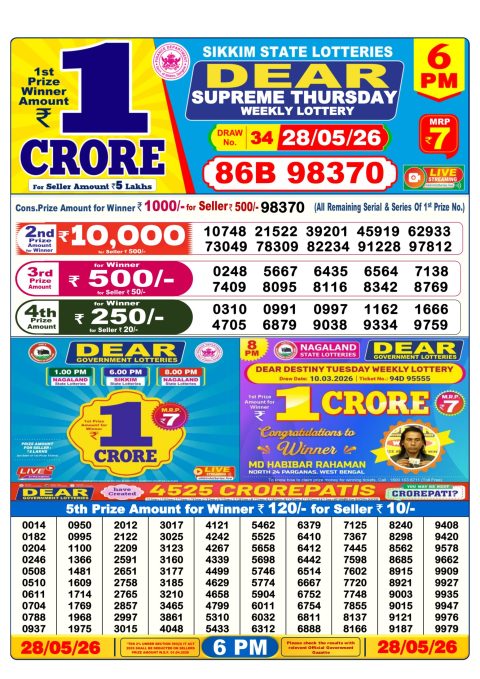 Everest Result Today Dear Lottery Chart