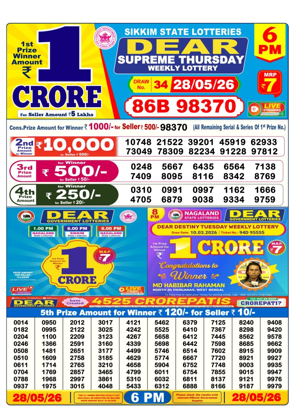 Everest Result Today Dear Lottery Chart