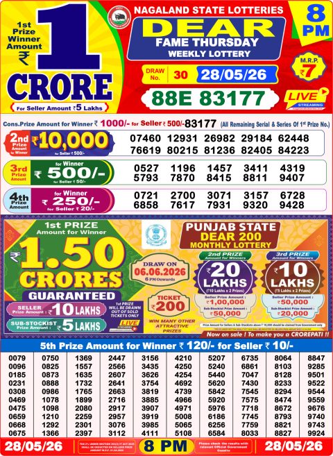 Everest Result Today Dear Lottery Chart