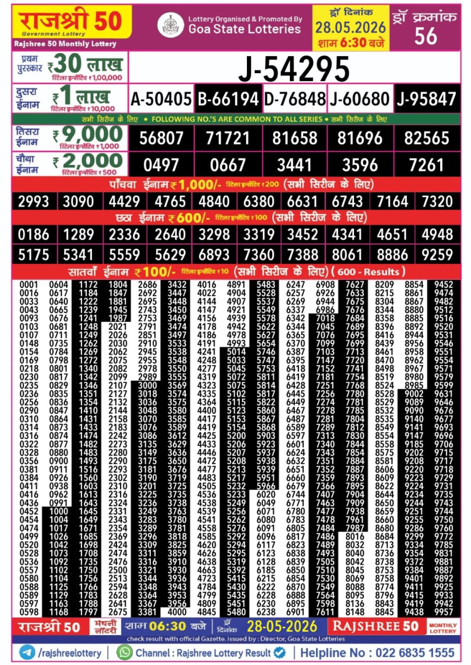 Everest Result Today Dear Lottery Chart