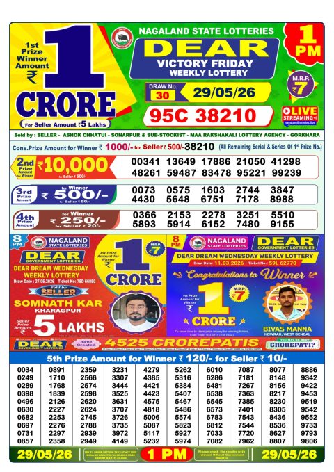 Everest Result Today Dear Lottery Chart