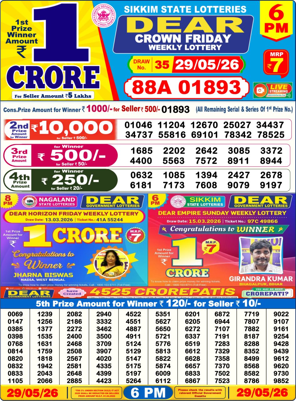 Everest Result Today Dear Lottery Chart