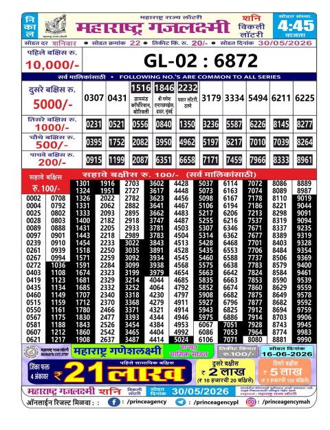 Everest Result Today Dear Lottery Chart