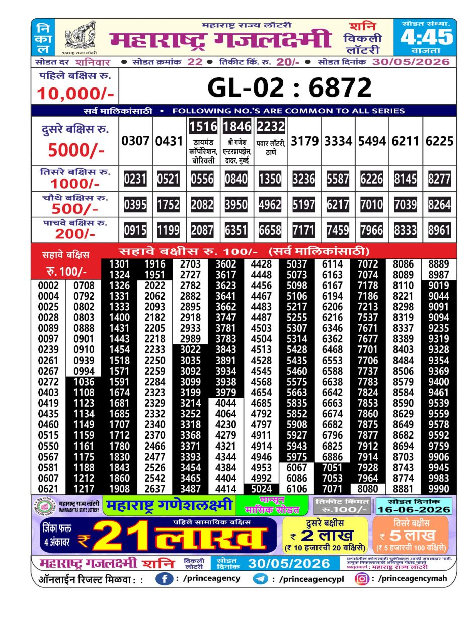 Everest Result Today Dear Lottery Chart