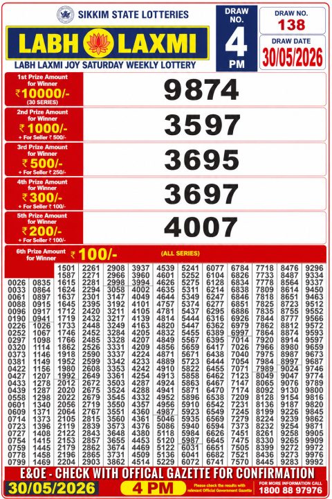 Everest Result Today Dear Lottery Chart