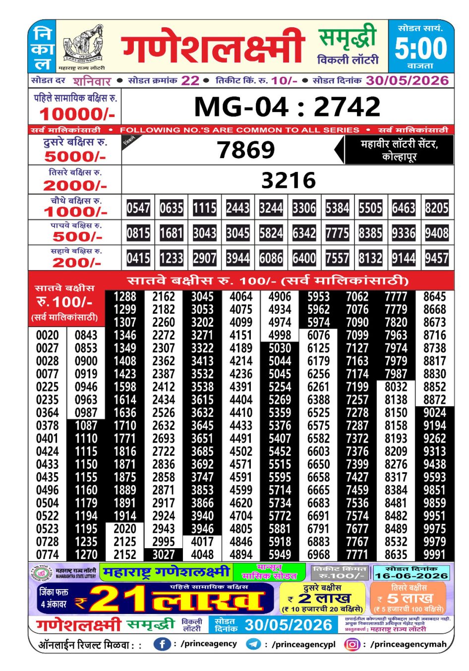 Everest Result Today Dear Lottery Chart