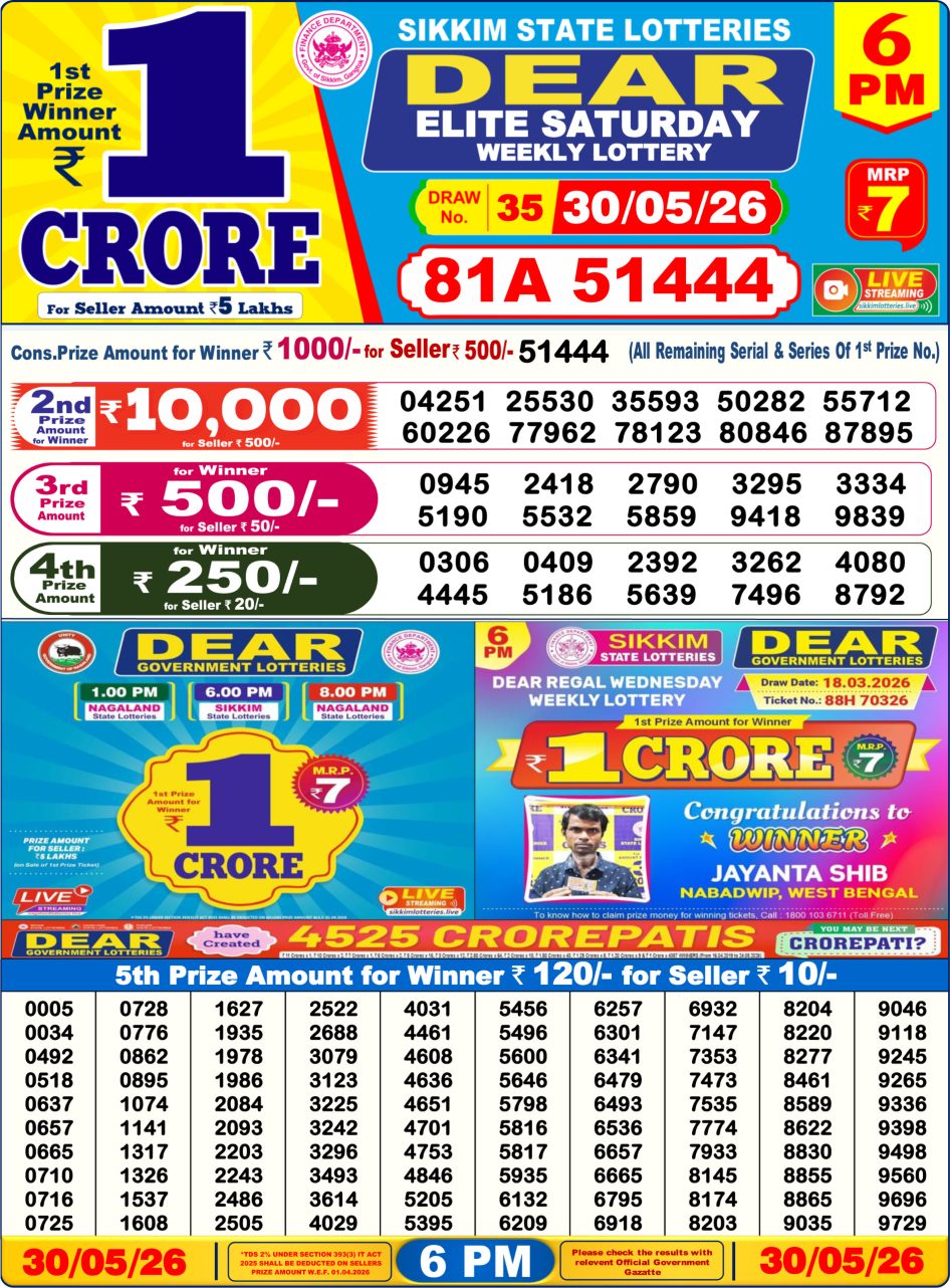 Everest Result Today Dear Lottery Chart