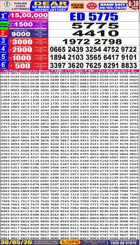 Everest Result Today Dear Lottery Chart
