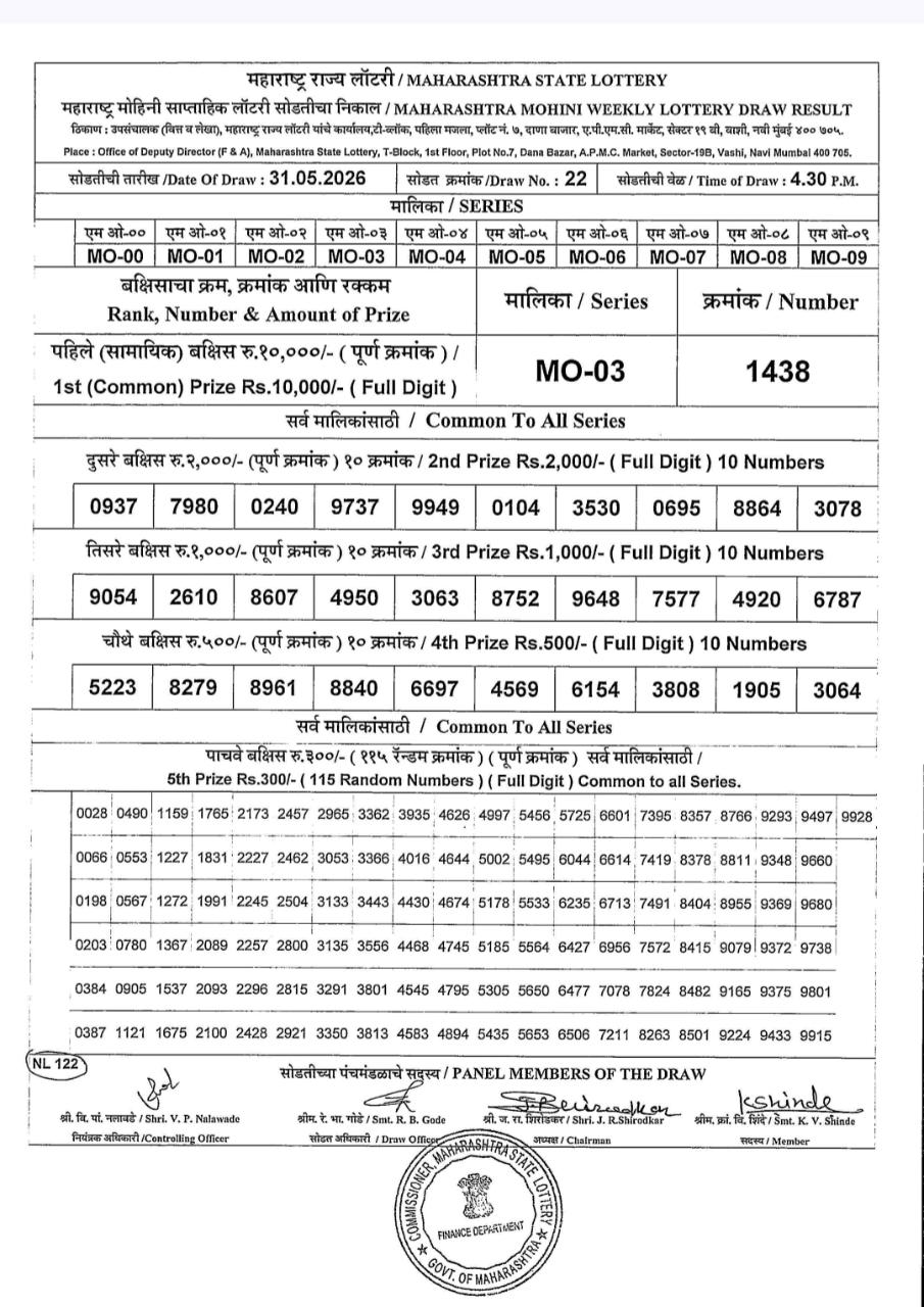 Everest Result Today Dear Lottery Chart