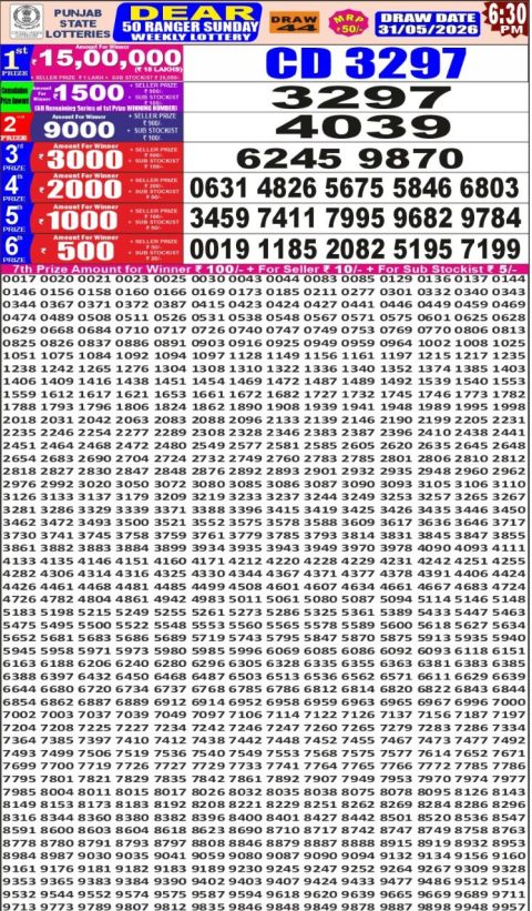 Everest Result Today Dear Lottery Chart
