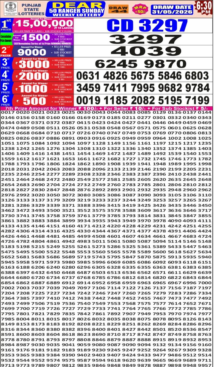 Everest Result Today Dear Lottery Chart