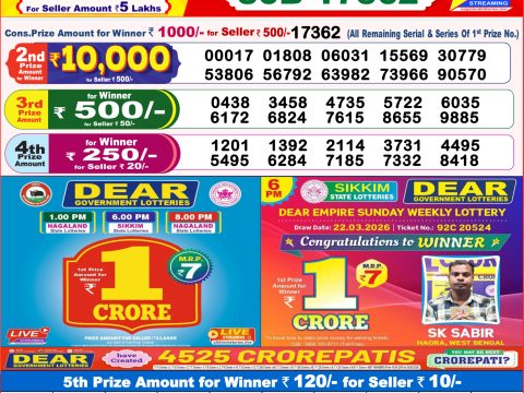Everest Result Today Dear Lottery Chart