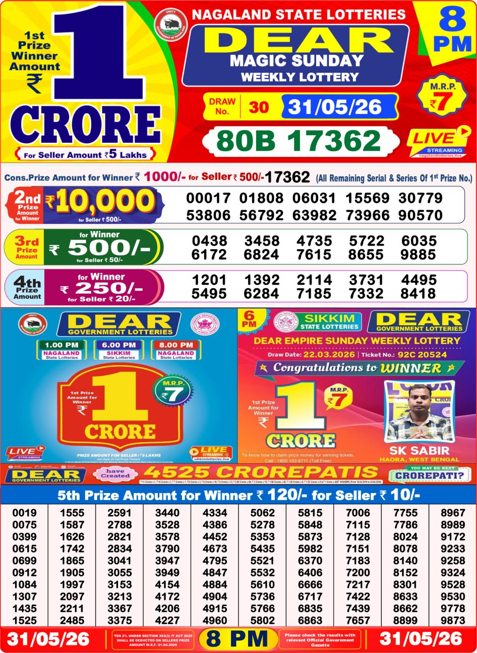 Everest Result Today Dear Lottery Chart