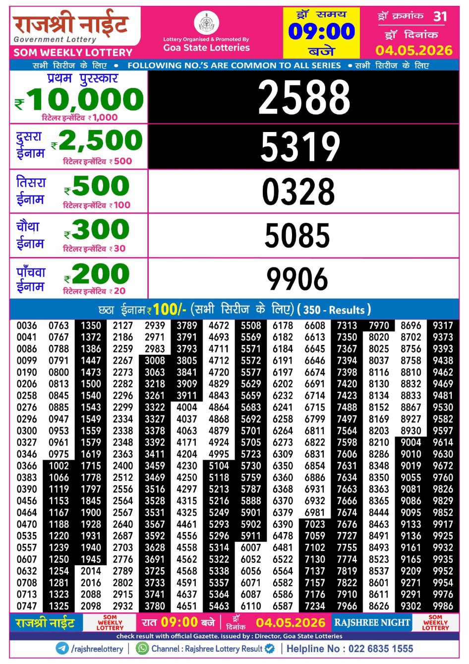 Everest Result Today Dear Lottery Chart