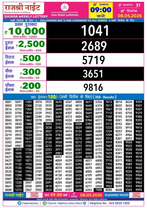Everest Result Today Dear Lottery Chart