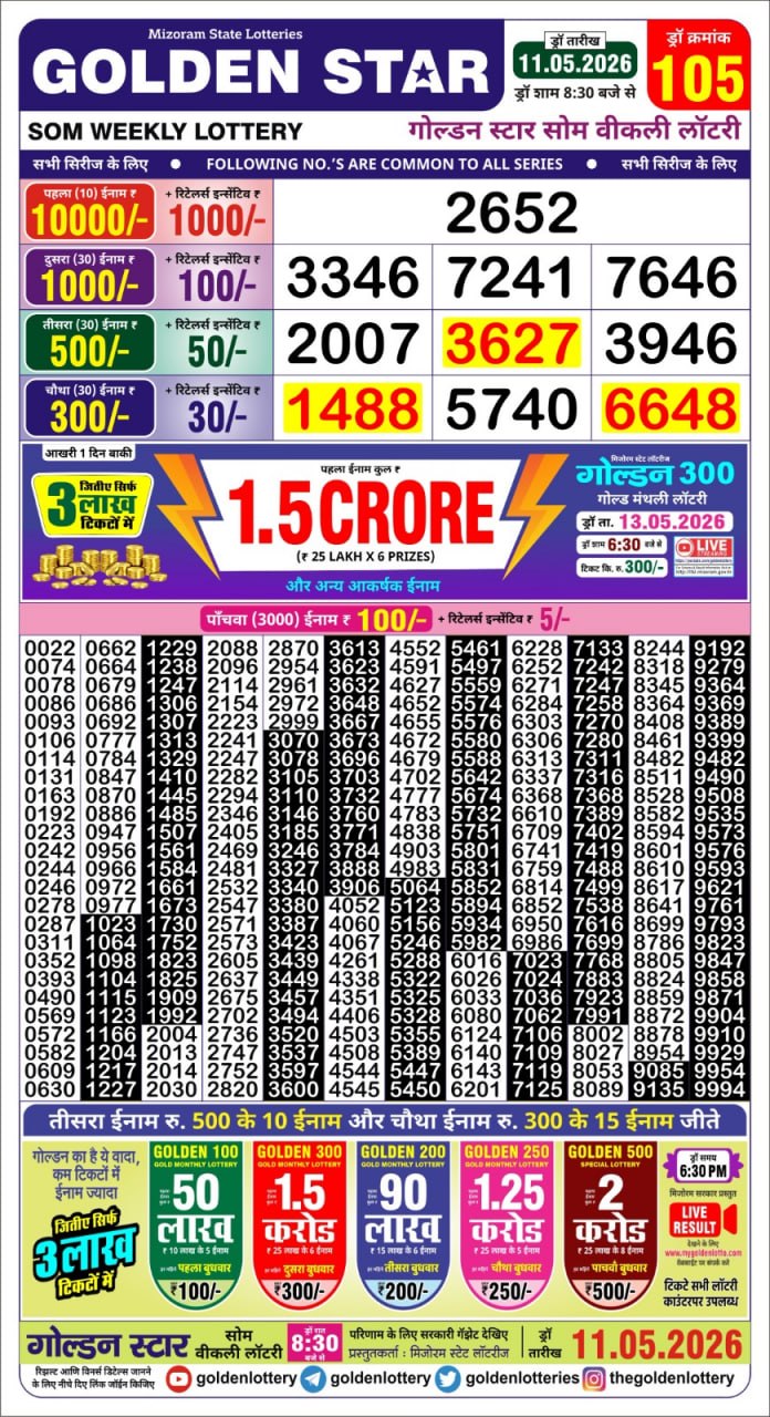 Everest Result Today Dear Lottery Chart