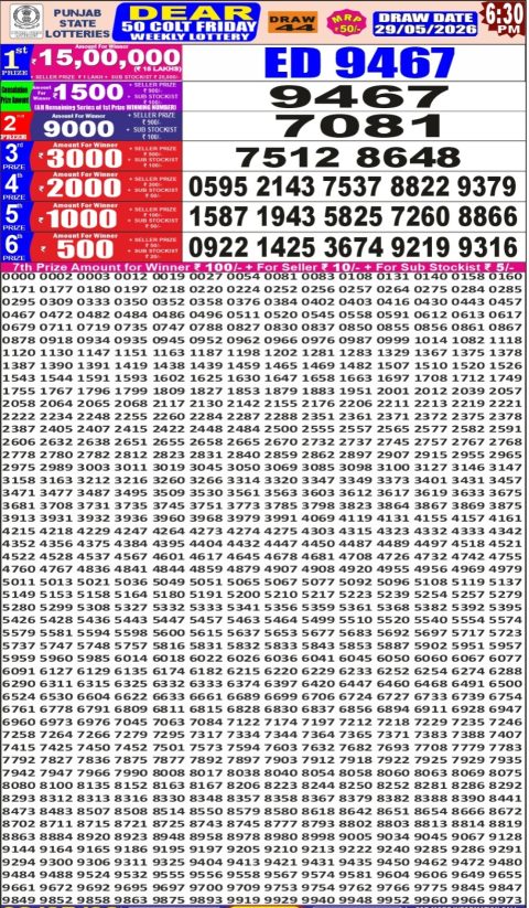 Everest Result Today Dear Lottery Chart