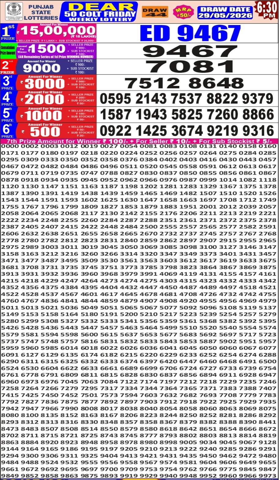 Everest Result Today Dear Lottery Chart