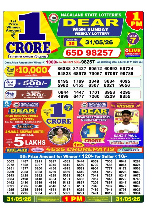 Everest Result Today Dear Lottery Chart