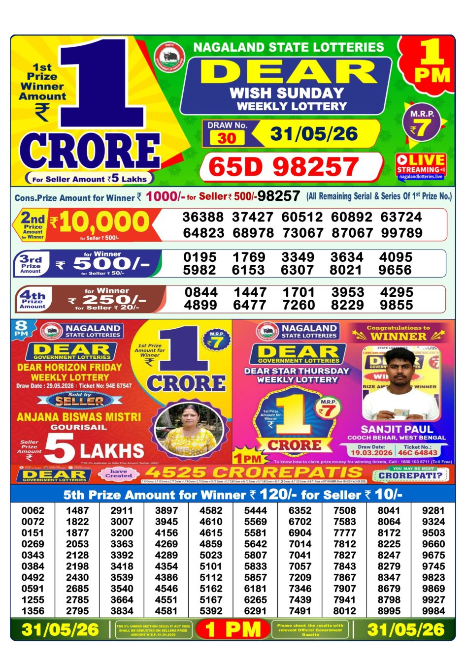 Everest Result Today Dear Lottery Chart