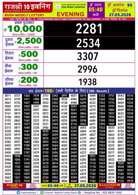 Everest Result Today Dear Lottery Chart