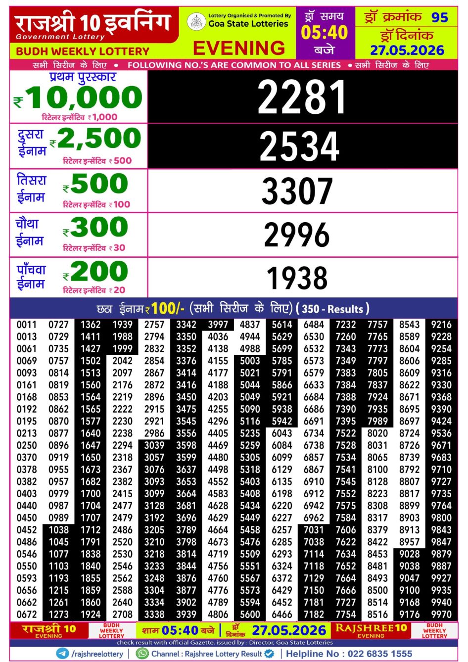 Everest Result Today Dear Lottery Chart