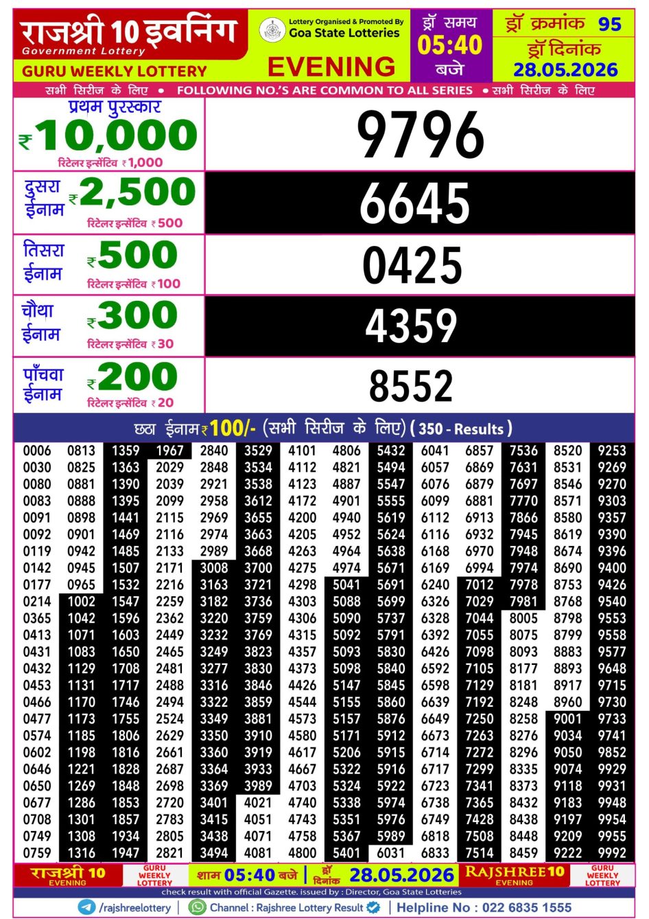 Everest Result Today Dear Lottery Chart