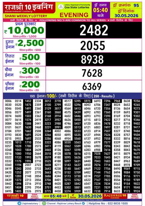 Everest Result Today Dear Lottery Chart