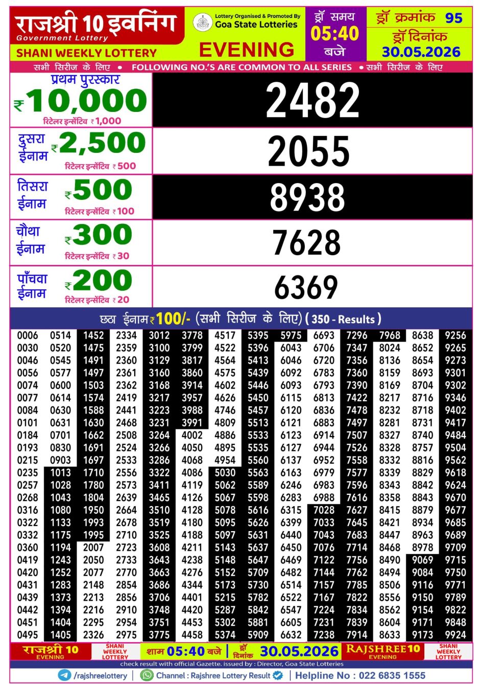 Everest Result Today Dear Lottery Chart