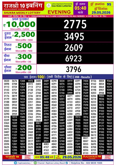 Everest Result Today Dear Lottery Chart