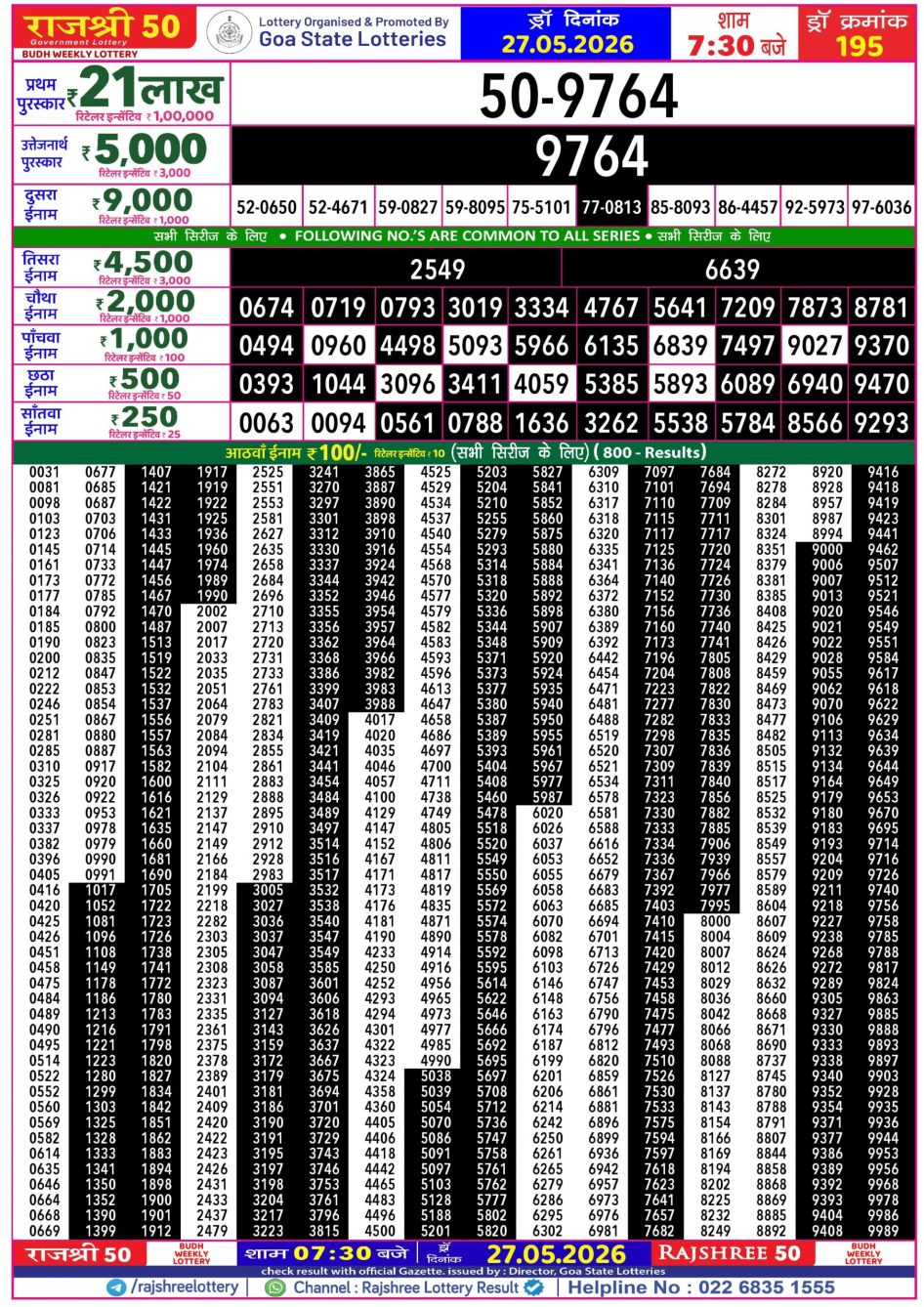 Everest Result Today Dear Lottery Chart